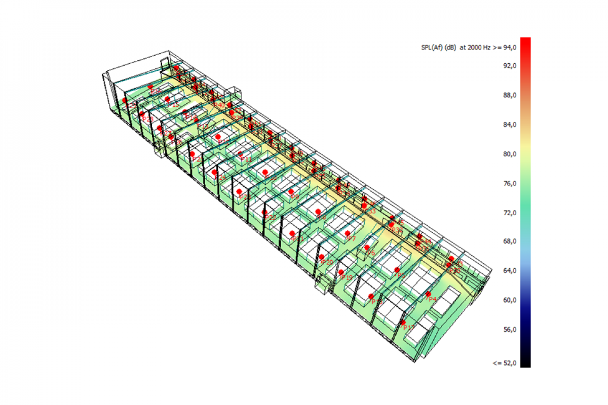 Elektroakustik - direct_SPL2k