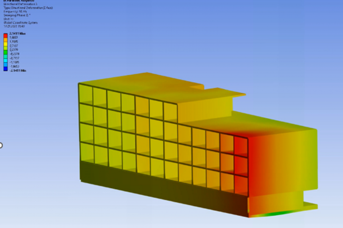 Erschütterung Simulation 2