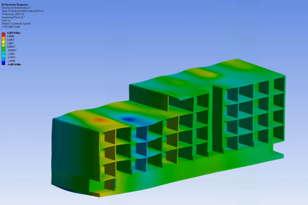 Erschütterung Simulation 3