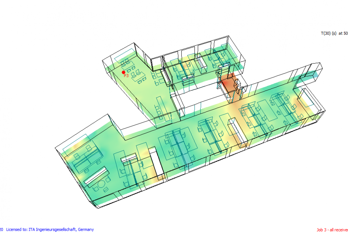 Odeon - Raumakustik Simulation 3 Auswertung