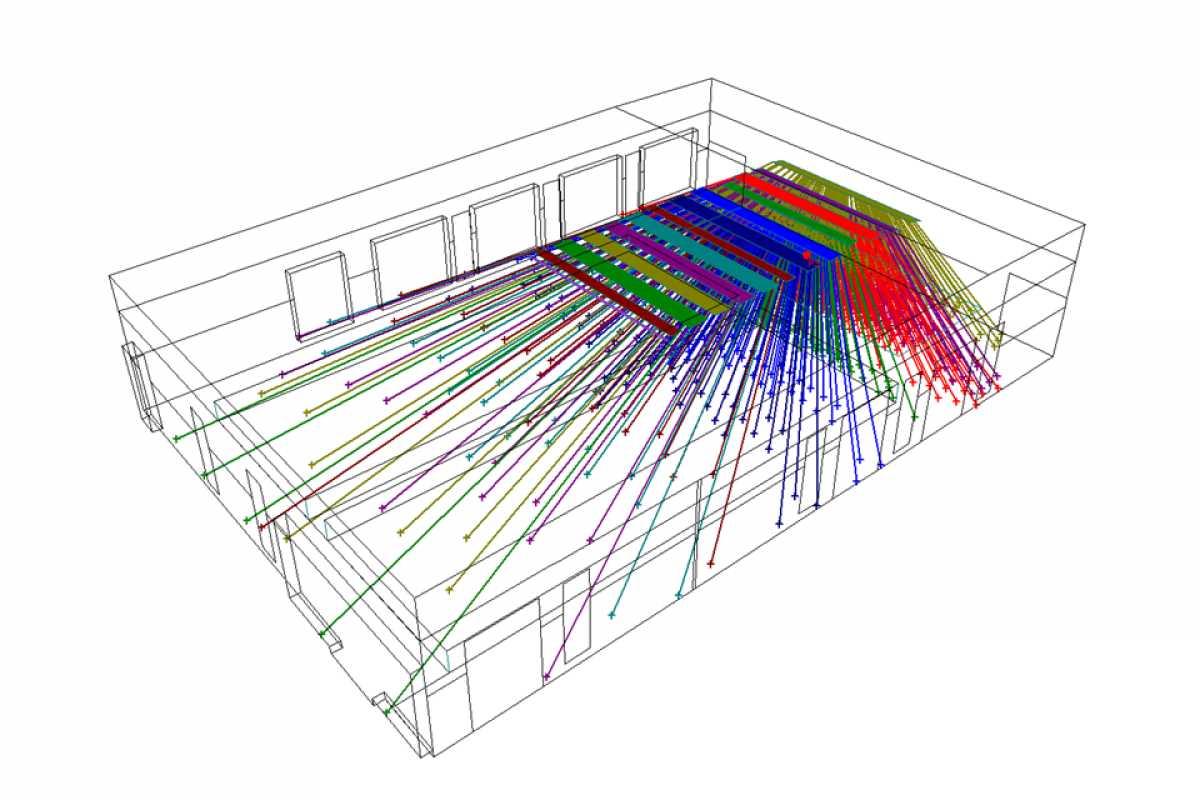 Odeon - Raumakustik Simulation 4 Reflector