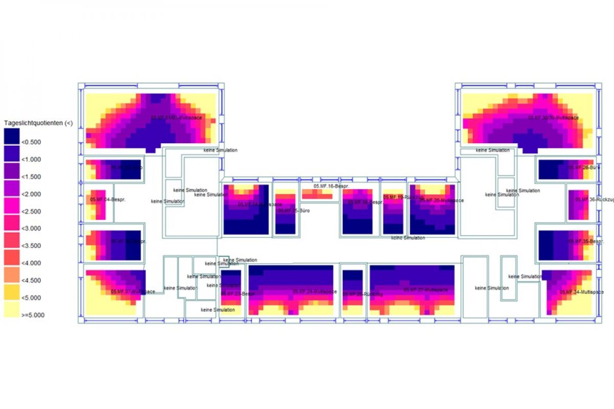 TAS - Tageslicht-Simulation Auswertung